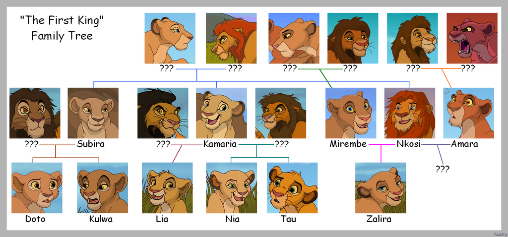 family_tree.png